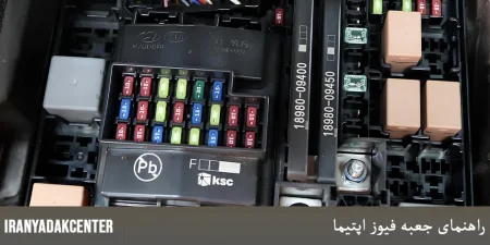 Optima fuse box